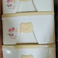 فایل نظم دهنده