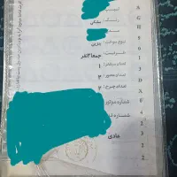 مدارک گمشده موتور