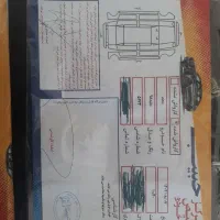 فروش|خودرو سواری و وانت|قزوین, |دیوار