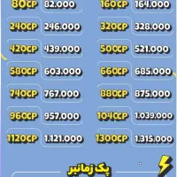 خدمات سی پی کالاف