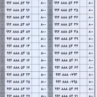 فروش خط اعتباری