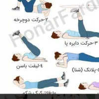 مشاوره تناسب اندام تغذیه حرکات ورزشی