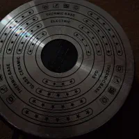 قابلمه نو|ظروف پختوپز|نیشابور, بلوار گلها|دیوار