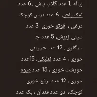 کلکسیونی شاه عباسی|کلکسیون اشیاء عتیقه|رفسنجان, |دیوار