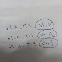 ۳ عددسیم کارت رند باهم