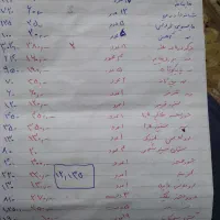 فروش بدلیجات و لوازم آرایشی و بهداشتی|بدلیجات|سنندج, |دیوار