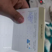 فروش سگ|سگ|نسیم‌شهر, |دیوار