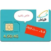 خط رند طلایی