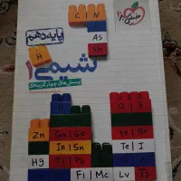 کتاب کنکوری|کتاب و مجله آموزشی|یزد, |دیوار