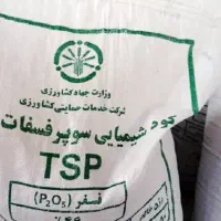 کود|خدمات باغبانی و درختکاری|خسروشاه, |دیوار