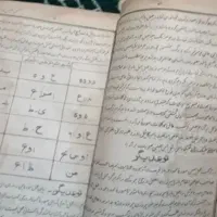 دعای حل گره مشکل