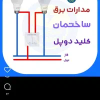 خدمات فنی،تعمیر کولر های آبی و گازیشیرالات،ابگرمکن|خدمات پیشه و مهارت|ساوه, |دیوار