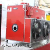 جت هیتر کوره مشعل کولر سلولزی صنعتی هواکش دمپردار