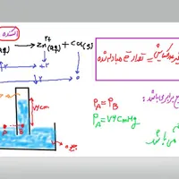 تدریس (فیزیک و شیمی)