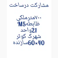 خواهان سازنده جهت مشارکت