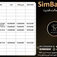 0912-871-85-21|سیم‌کارت|رشت, جانبازان|دیوار
