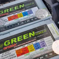 تعدای پاور گیرین فن بزرگ ۱۲ در ۱۲