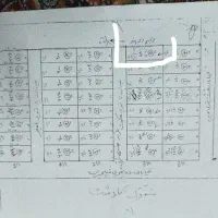 زمین با موقعیت مسکونی در منطقه 6(گلدشت)|فروش زمین و ملک کلنگی|کرج, گلدشت|دیوار