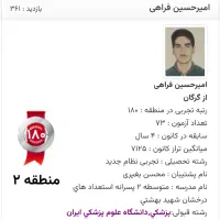 تیم مشاوره کنکور دکتر فراهی|خدمات آموزشی|مشهد, کوه سنگی|دیوار