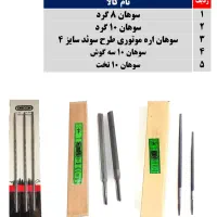 کف چین الکترونیکی (انواع ابزار JHP موجود است)|ابزارآلات|تهران, آرارات|دیوار