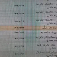 چانگان cs35 پلاس مدل ۲۰۲۴ صفر|خودرو سواری و وانت|مشهد, امام رضا (ع)|دیوار