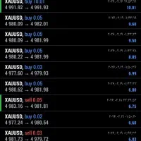 فروش تتر و انجام ترید طلا