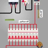 تعمیر نصب سرویس پکیچ رادیاتور کولرگازی شیرآلات|خدمات پیشه و مهارت|تهران, فلاح|دیوار