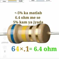 برقکار ماهر درفسا و حومه