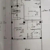 پیش فروش شهرک مدنی