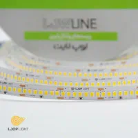 تخفیف ویژه روی همه محصولات لوپ لایت