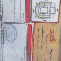 سمند ef7 دوگانه فابریک مدل 94|خودرو سواری و وانت|یزد, |دیوار