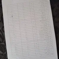 وسایل کار|ابزارآلات|لنجان, |دیوار