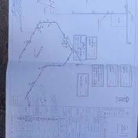 لوله کشی گاز صفر تا صد|خدمات پیشه و مهارت|قزوین, |دیوار