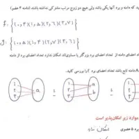 تدریس و آموزش ریاضی و دروس مرتبط