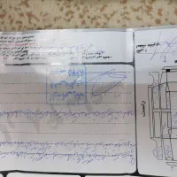 ام وی ام 110|خودرو سواری و وانت|مشهد, پورسینا|دیوار