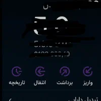 شرایط گذاری برای خرید ملک خودرو(وام فوری)