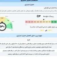 نیازمند ضامن