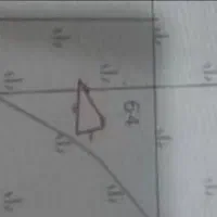 ۴هزارو۵۰۰مترزمین باغ ویلاپرورش ماهی شهرسماله شوشتر|فروش دفتر صنعتی، کشاورزی، تجاری|اهواز, پادادشهر|دیوار