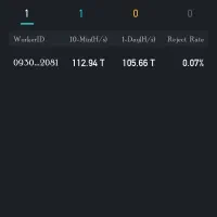 ماینر قانونی شدهM30sVh|قطعات و لوازم جانبی رایانه|آبادان, |دیوار