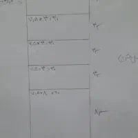 زمین نبش ولیعصر 6 سرنبش/مغازه|فروش مغازه و غرفه|زابل, |دیوار