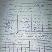 زمین شماره یک|فروش دفتر صنعتی، کشاورزی، تجاری|ایوان, |دیوار