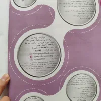 کتاب جامع ۳۱ استان نهم چاپ 1403-1404|کتاب و مجله آموزشی|تبریز, |دیوار