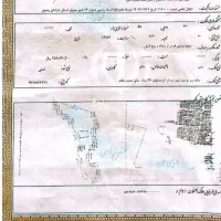 زمین-سند-دار