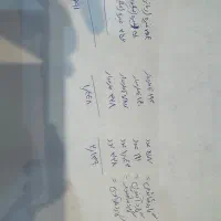 گارد عمده|لوازم جانبی موبایل و تبلت|مشهد, سراب|دیوار