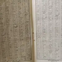 قرآن قدیمی و عتیقه 1337و تقویم دیواری 1351|کلکسیون اشیاء عتیقه|تبریز, |دیوار