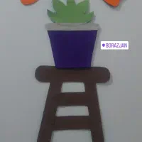 سفارشی کار   دستی|صنایع دستی و سایر لوازم تزئینی|برازجان, |دیوار