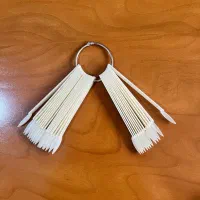 ابزار ناخن|آرایشی، بهداشتی، درمانی|رشت, منظریه|دیوار