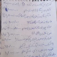 ازشیرمرغ تاجون ادمی زاد|حراج|شیراز, کیان آباد|دیوار