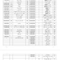 باشگاه بدنسازی جارو کش