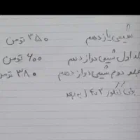 شیمی مبتکران پایه یازدهم و دوازدهم|کتاب و مجله ادبی|کرج, شهرک شهرداری|دیوار